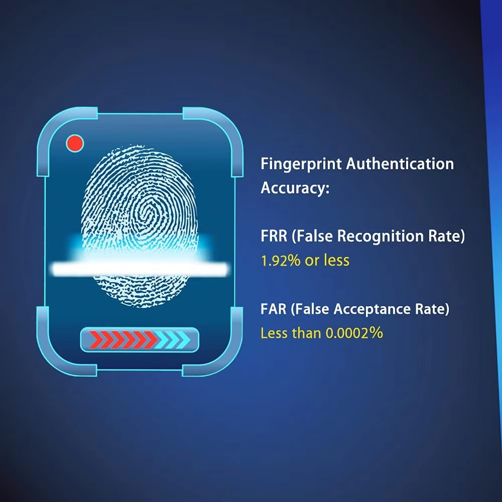 Windows Hello USB Fingerprint  - Fingerprint Reader Usb review and price