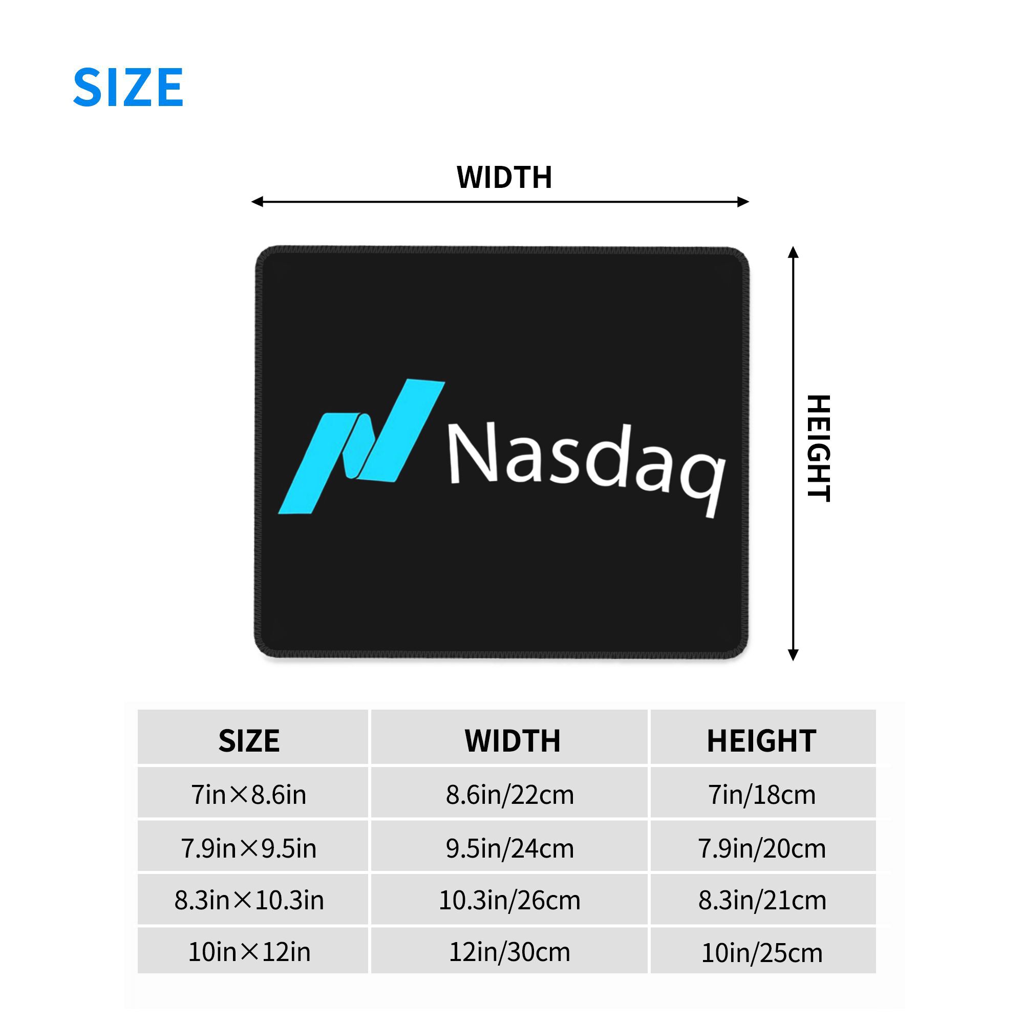 Nasdaq stock market Mouse Pad  - Laptop Accessories For Programmers review and price
