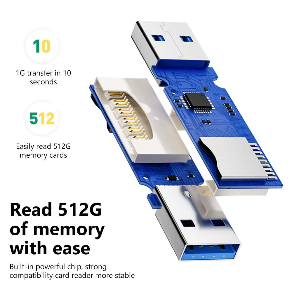 NNBILI 2 IN1Card Reader USB3.0 - Laptop Accessories For Programmers review and price
