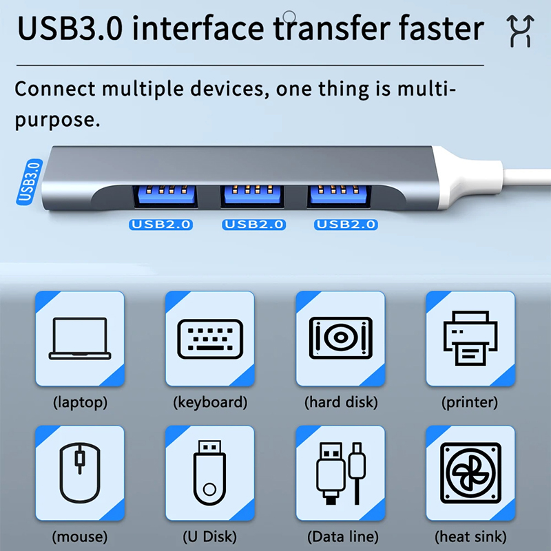 USB C HUB USB 3.0 Type C 4 Por - Apple Accessories Laptop review and price