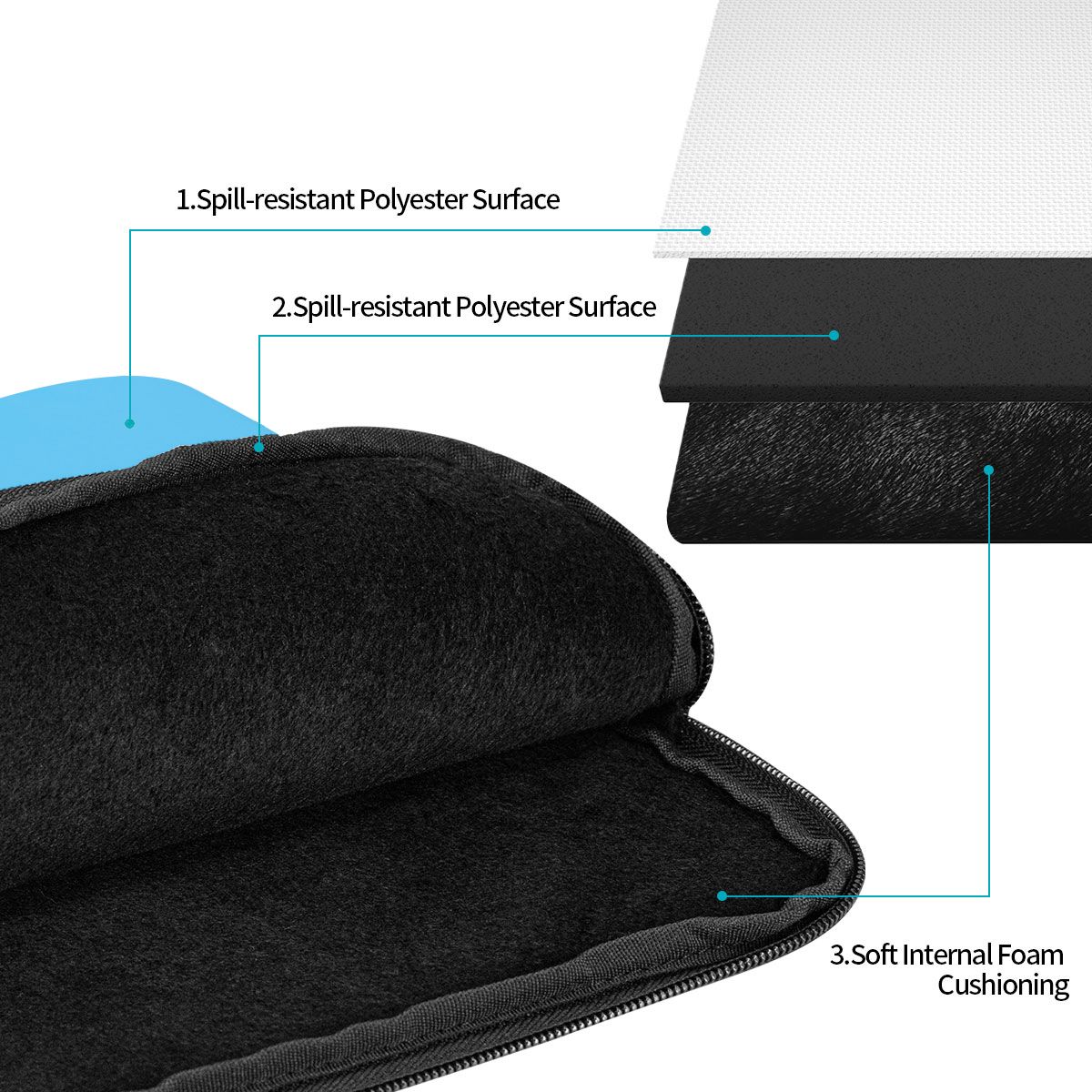 Laptop Sleeve Case 10 12 13 15 - Laptop Accessories Case review and price